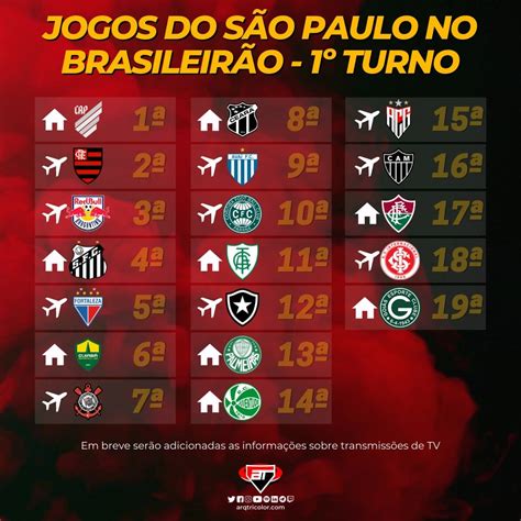 proximo jogo do são paulo - próximo jogos de são paulo